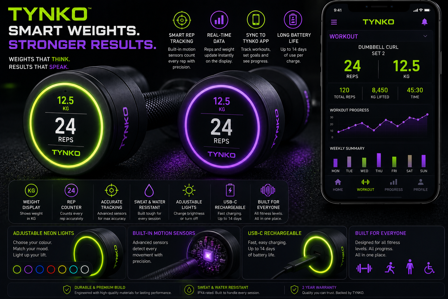 tynko smart dumbbell features overview